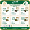Seekanapalli Organics Inderjau Bitter Oleander Green Tea 100 gram