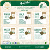 Seekanapalli Organics Aswagandha Ginseng Green Tea 100 gram