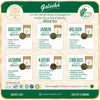 Seekanapalli Organics Spearmint Garden Mint Green Tea 100 gram